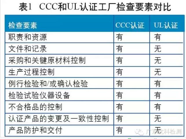 尊龙凯时·(中国游)官方网站