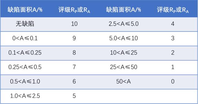 ；て兰逗屯夤燮兰