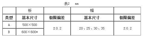 尊龙凯时·(中国游)官方网站