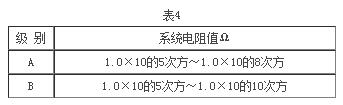 尊龙凯时·(中国游)官方网站