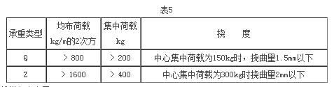 尊龙凯时·(中国游)官方网站