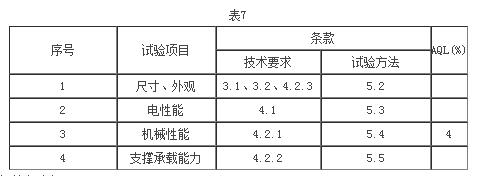 尊龙凯时·(中国游)官方网站