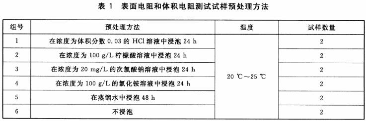 外貌电阻和体积电阻测试试样预处置惩罚要领