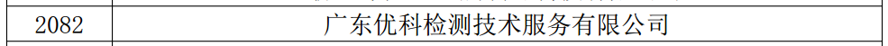 广东尊龙凯时检测获得广东省2019第三批高新手艺企业认定