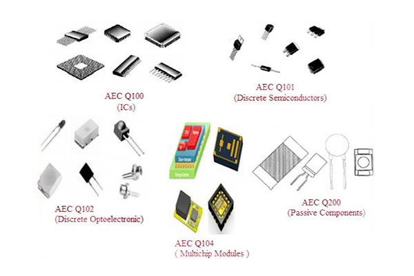 什么是AEC Q100 Q101 Q102 Q103 Q104和AEC Q200认证？