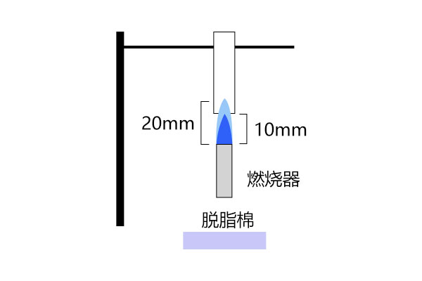 阻燃塑料UL94燃烧测试