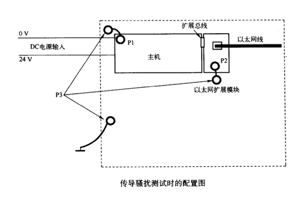 网络？榈缭唇拥囟源忌诺挠跋彀咐