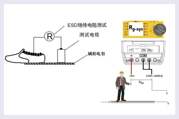 人体行走静电电压测试怎么做？.jpg