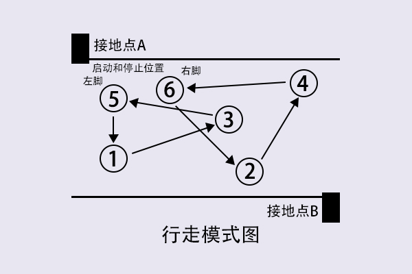 人体行走静电电压测试怎么做？.jpg