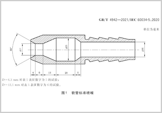 IPX6防水试验.jpg